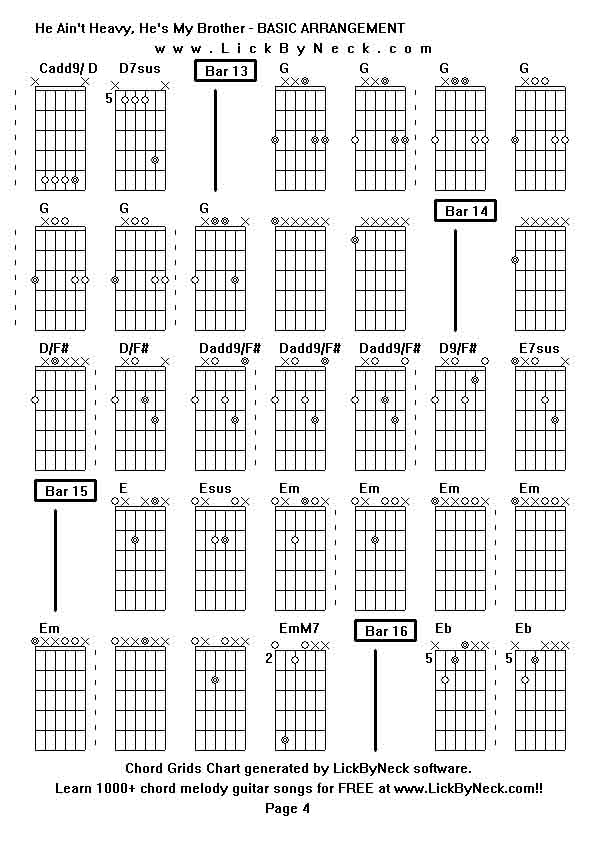 Chord Grids Chart of chord melody fingerstyle guitar song-He Ain't Heavy, He's My Brother - BASIC ARRANGEMENT,generated by LickByNeck software.